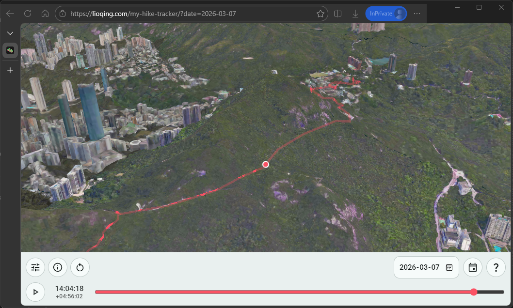 Track with Supp Data